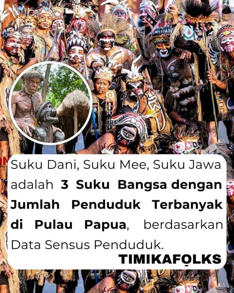 Jumlah Penduduk Papua